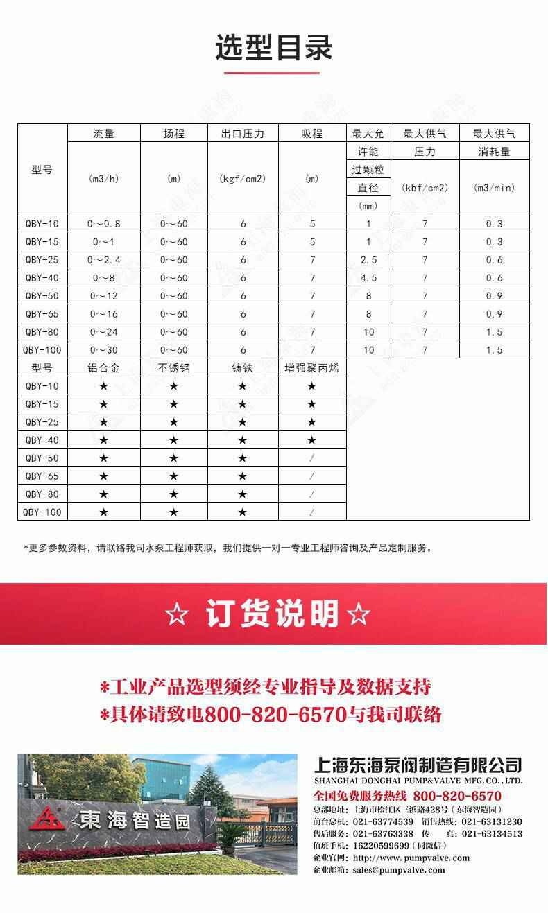 QBY型气动隔膜泵_04.jpg